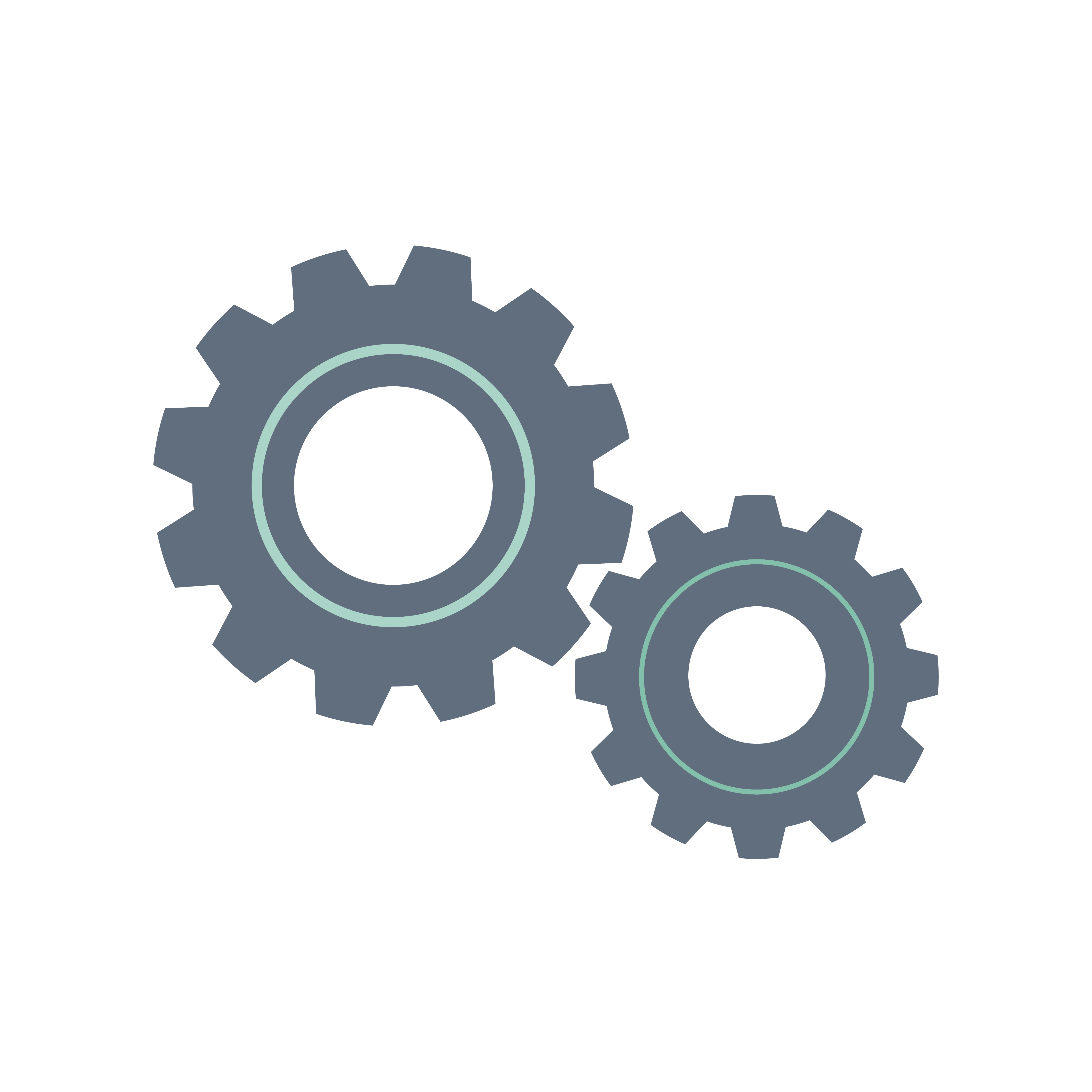 Configure